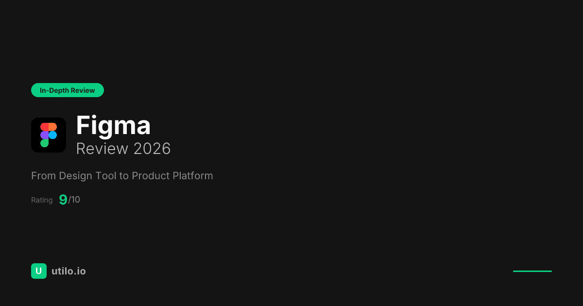 Figma Review 2026: How the Design Tool Became a Product Platform